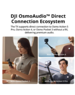 Offenes DJI Mic Mini Ladecase mit zwei Sendern und Hinweis auf 48 Stunden Batterielaufzeit