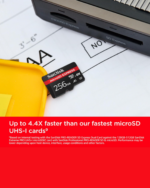 Hand führt eine SanDisk microSD Express 256GB Speicherkarte in einen externen Kartenleser ein.