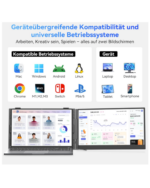 Anschlussmöglichkeiten der Blackview SCM6 Laptop Bildschirmerweiterung